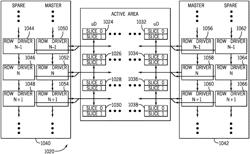 Row driver configuration