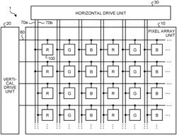 Display device