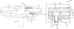 Symmetric plasma source to generate pie-shaped treatment