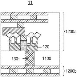 Backside power distribution network semiconductor package and method of manufacturing the same