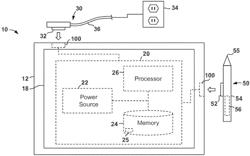 Electronic device connection ports