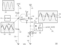 Signal envelope detector, overload detector, receiver, base station and mobile device