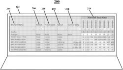 Network capacity planning systems and methods