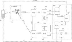 Packet data connectivity control with volume charged service limitation