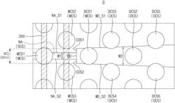 Semiconductor device including select cutting structure, method for manufacturing the same and electronic system including the same