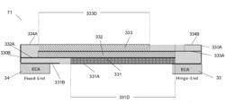 Suspension design with improved microactuator sensitivity and microactuator configurations