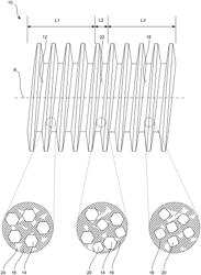 GRINDING WORM, METHOD FOR PRODUCING A GRINDING WORM AND USE OF A GRINDING WORM