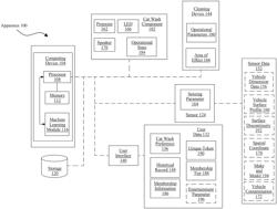 METHODS AND APPARATUSES FOR CAR WASH USER EXPERIENCE