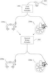 HYDRAULIC BRAKE SYSTEM AND APPARATUS