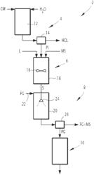 METHOD FOR PRODUCING A GRANULATED METAL OXIDE POWDER AND CORRESPONDING GRANULATED METAL OXIDE POWDER