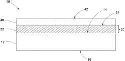 OXIDE COATINGS WITH ADJUSTABLE ION-PERMEATION AS OPTICAL AND PROTECTIVE COATINGS AND METHODS OF MAKING THE SAME