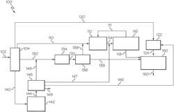 PROCESS AND APPARATUS FOR CONVERTING CRUDE OIL TO CHEMICALS