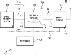 LIQUID PRECURSOR CONTAINERS, LIQUID PRECURSOR SYSTEMS AND SEMICONDUCTOR PROCESSING SYSTEMS HAVING LIQUID PRECURSOR CONTAINERS, AND METHODS OF DEPOSITING MATERIAL LAYERS USING LIQUID PRECURSORS