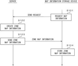 MAP INFORMATION STORAGE DEVICE, STORAGE MEDIUM STORING COMPUTER PROGRAM FOR MAP INFORMATION STORAGE, AND MAP INFORMATION STORAGE METHOD