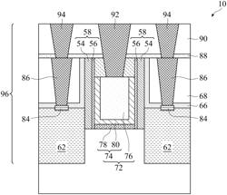 FORMING NITROGEN-CONTAINING LAYERS AS OXIDATION BLOCKING LAYERS