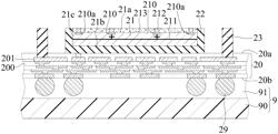 ELECTRONIC PACKAGE AND MANUFACTURING METHOD THEREOF