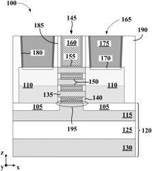 Source/Drain Isolation Structures For Leakage Prevention