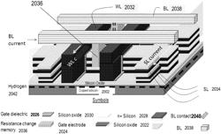 3D SEMICONDUCTOR DEVICE AND STRUCTURE WITH METAL LAYERS AND A POWER DELIVERY PATH