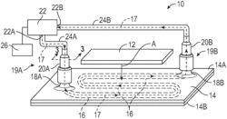 SPIGOT ASSEMBLY FOR A RECHARGEABLE BATTERY THERMAL MANAGEMENT SYSTEM AND A VEHICLE HAVING SAME