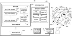 DATA COMPLIANCE METADATA MARKING