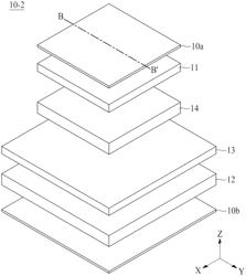 VIBRATION APPARATUS AND APPARATUS AND VEHICULAR APPARATUS COMPRISING THE SAME