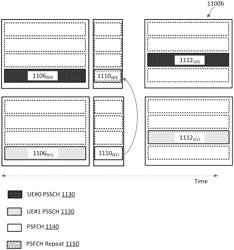 PHYSICAL SIDELINK FEEDBACK CHANNEL TRANSMISSIONS FOR WIDEBAND TRANSMISSION OPPORTUNITIES IN SHARED FREQUENCY BANDS