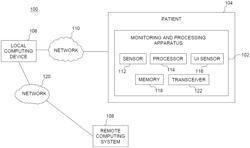 System and method to determine the location of a catheter