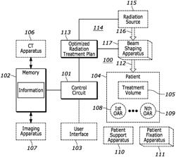 Method and apparatus to facilitate properly positioning a patient