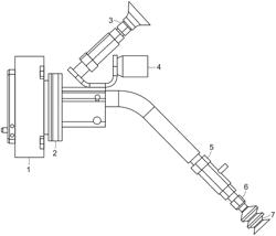 Systems and methods for providing dynamic robotic control systems