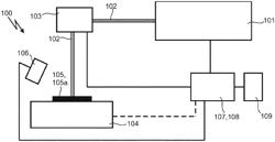 Method for creating a colored laser marking