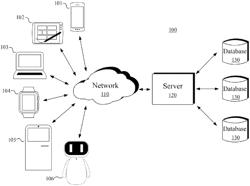 Data processing