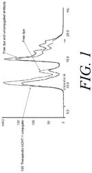 Programmable polymeric drugs