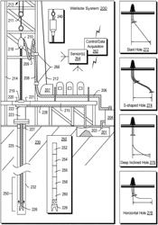 Ultrasonic pulse-echo and caliper formation characterization