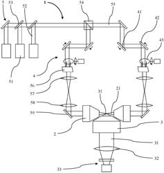 Microscope, method of operating a microscope and method of imaging a sample