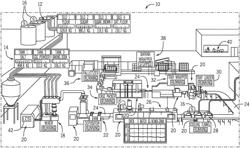 Employing single pair ethernet for zoned safety in drive applications