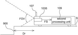 Moving robot with improved identification accuracy of step distance