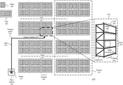 Autonomous robotic navigation in storage site