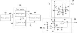 Electronic device with voltage regulator for regulating adjustable level of electronic element