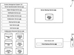 Enabling collaboration on an object from a backup service through integration with an object synchronization service