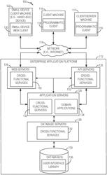 Efficient real-time hierarchy using change events