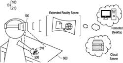 System and method for remotely controlling extended reality by virtual mouse