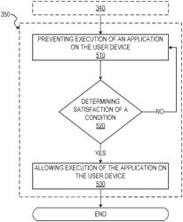 Centralized client application management