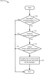 Enabling cleaning mode for information handling systems