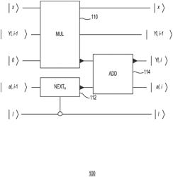 Evaluating quantum computing circuits in view of the resource costs of a quantum algorithm