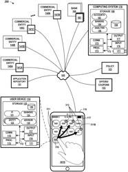 Consumer relationship optimizer