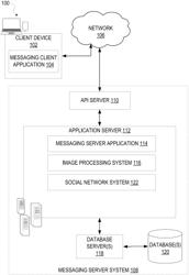 Facial synthesis in augmented reality content for advertisements