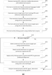 Generating reasons for imaging studies