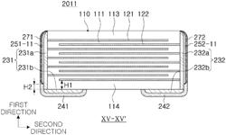 Multilayer electronic component