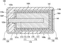 Electrolytic capacitor