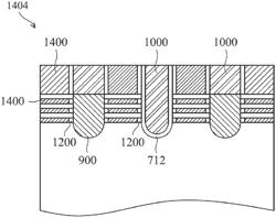 Semiconductor devices and methods of manufacturing thereof